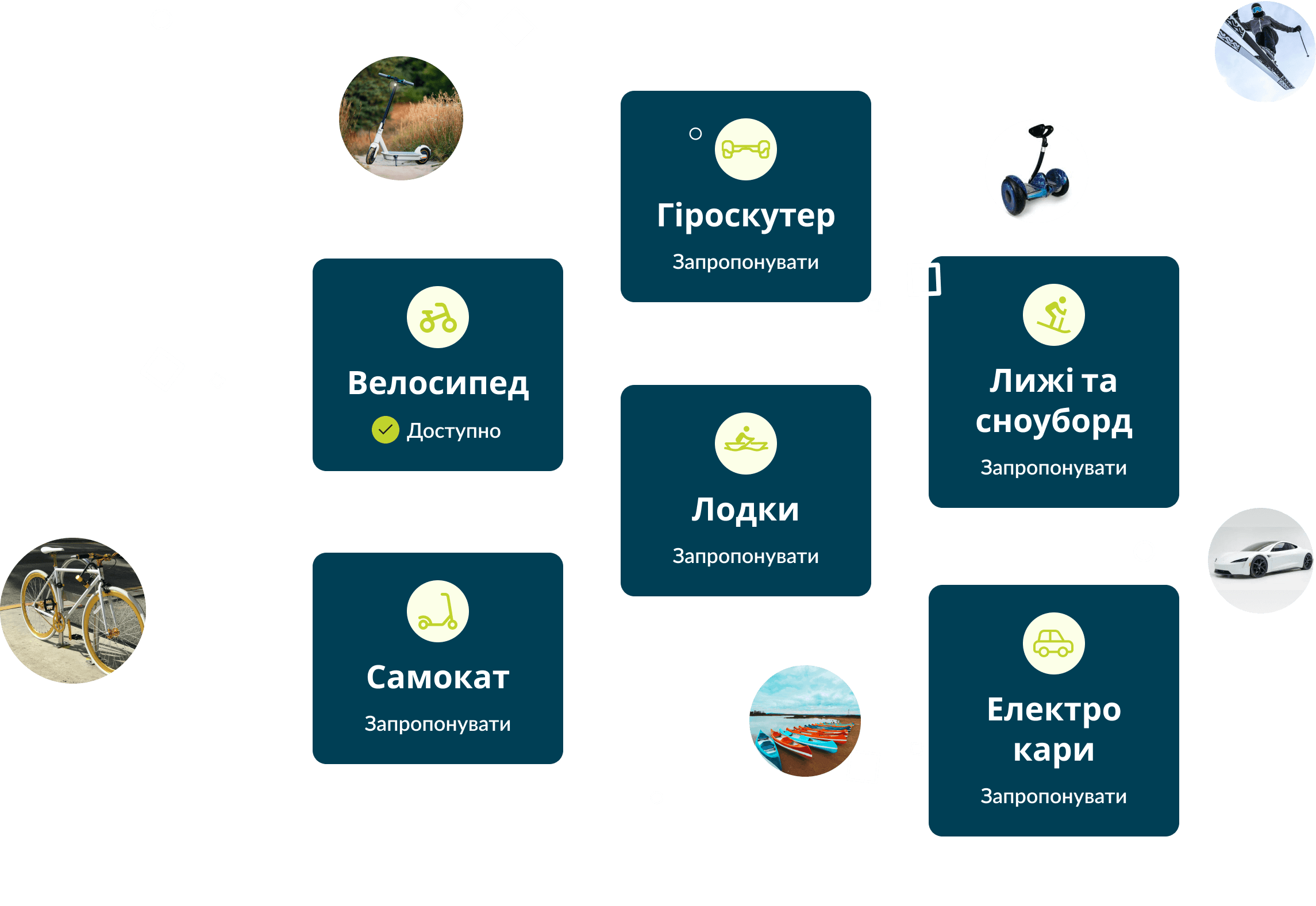 Transport types that can be added to the platform includes: boats, skies, snowboards, e-cars